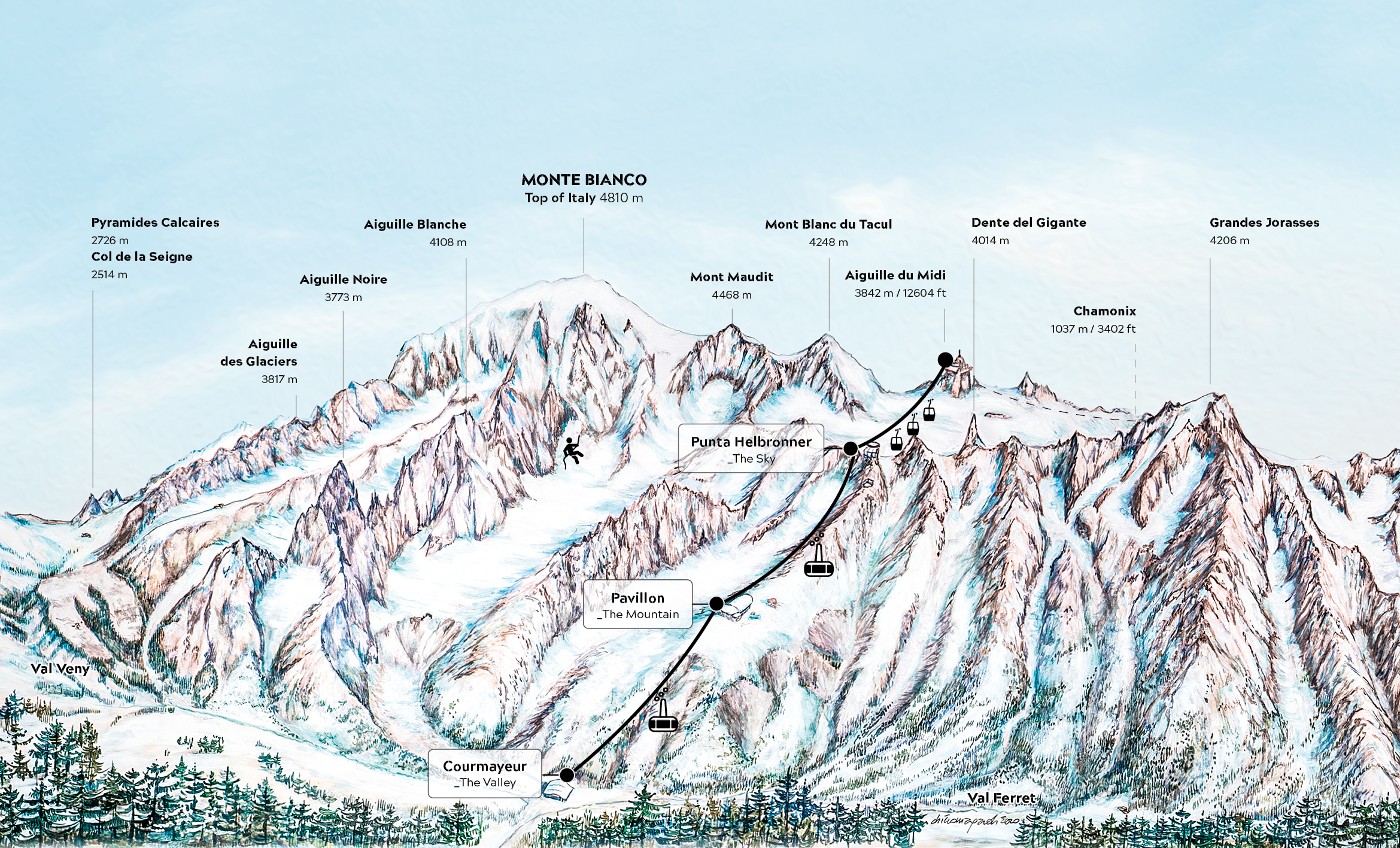 Cartina Skyway Monte Bianco